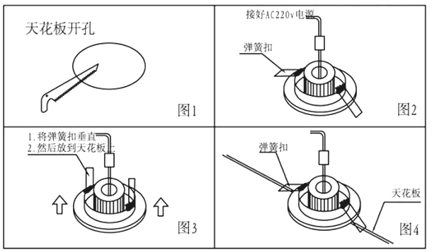 倉庫無極燈工礦燈詳細介紹